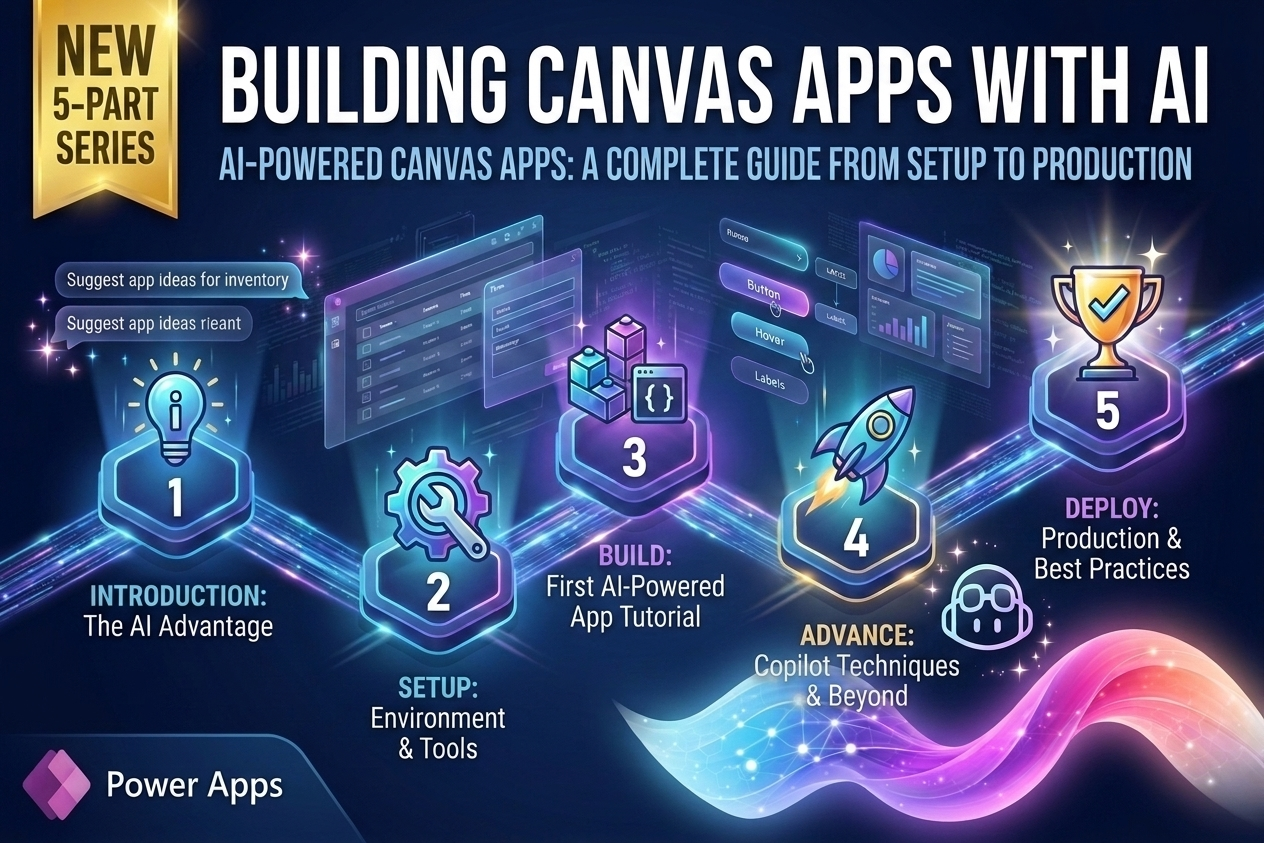 AI-Powered Canvas Apps Development Explained - Practical AI, Copilot ...