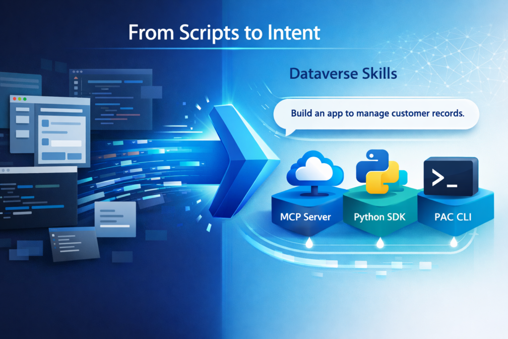 Dataverser With Python Complete Guide to Dataverse Skills for Developers - Practical AI ...