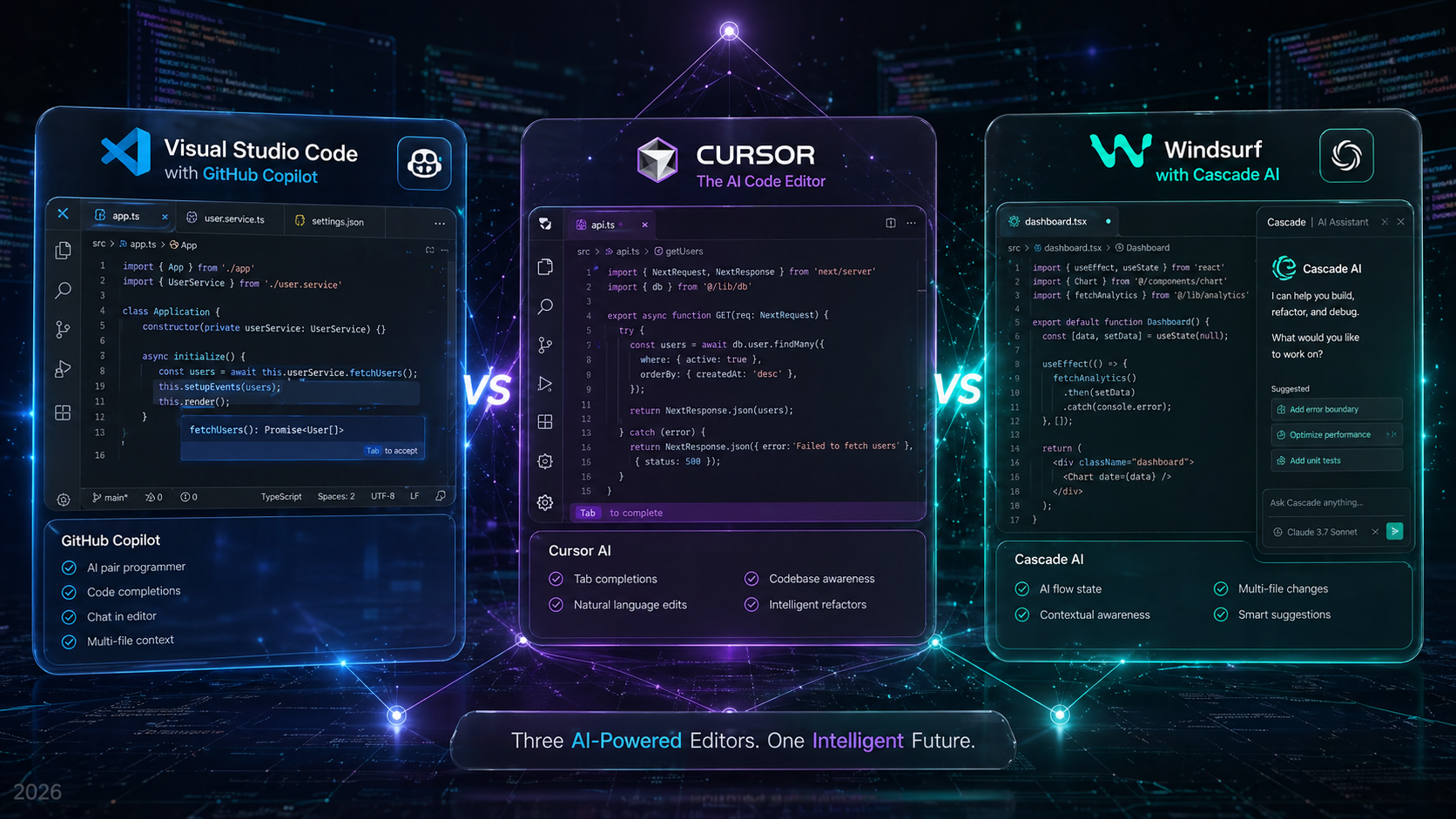 Windsurf Code Map VS Code vs Windsurf vs Cursor: Which to Choose - Practical AI, Copilot ...
